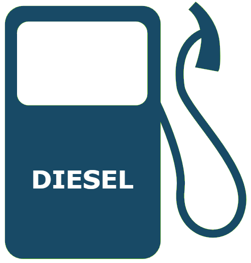 Die­sel